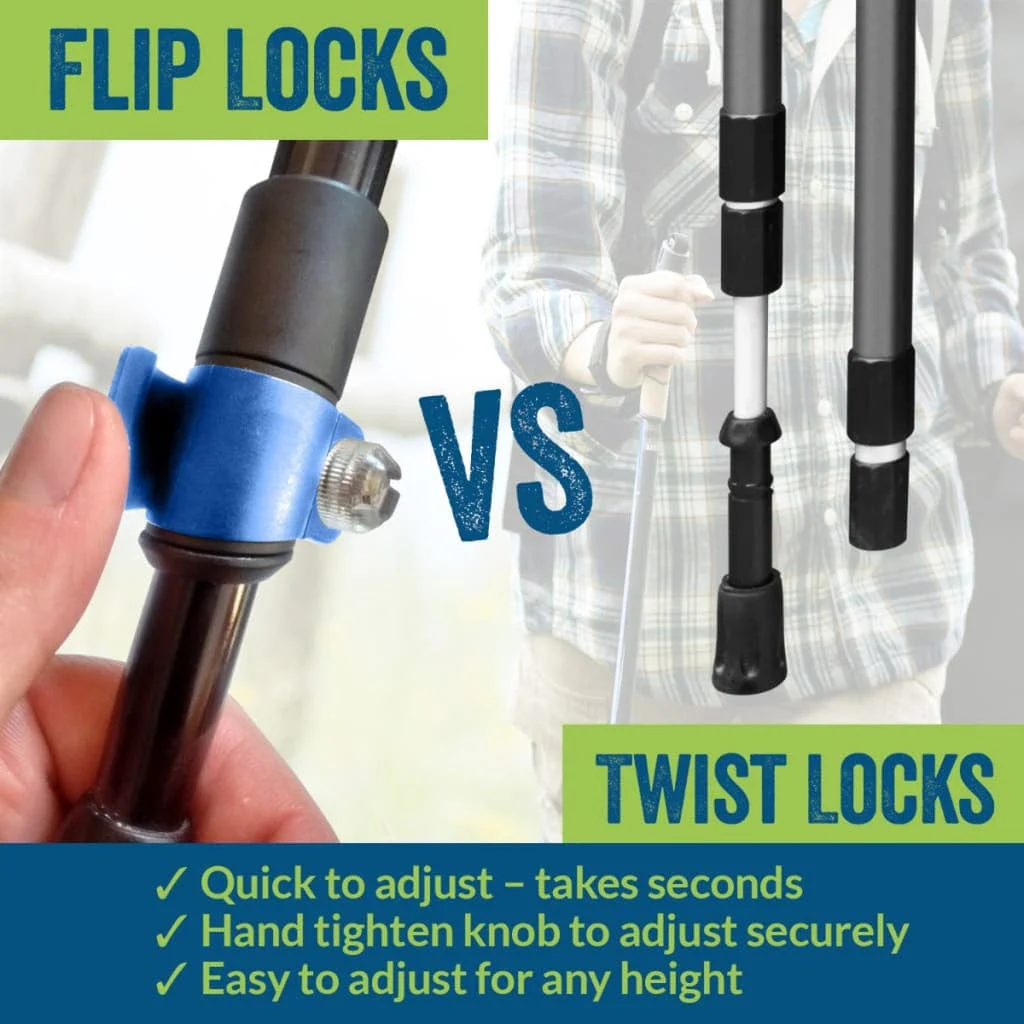 Official Casual Trek Hiking & Walking Poles - Hiking/Trekking Grip w-flip locks, detachable feet and travel bag - pair - For Heights up to 6β2β - Image 6