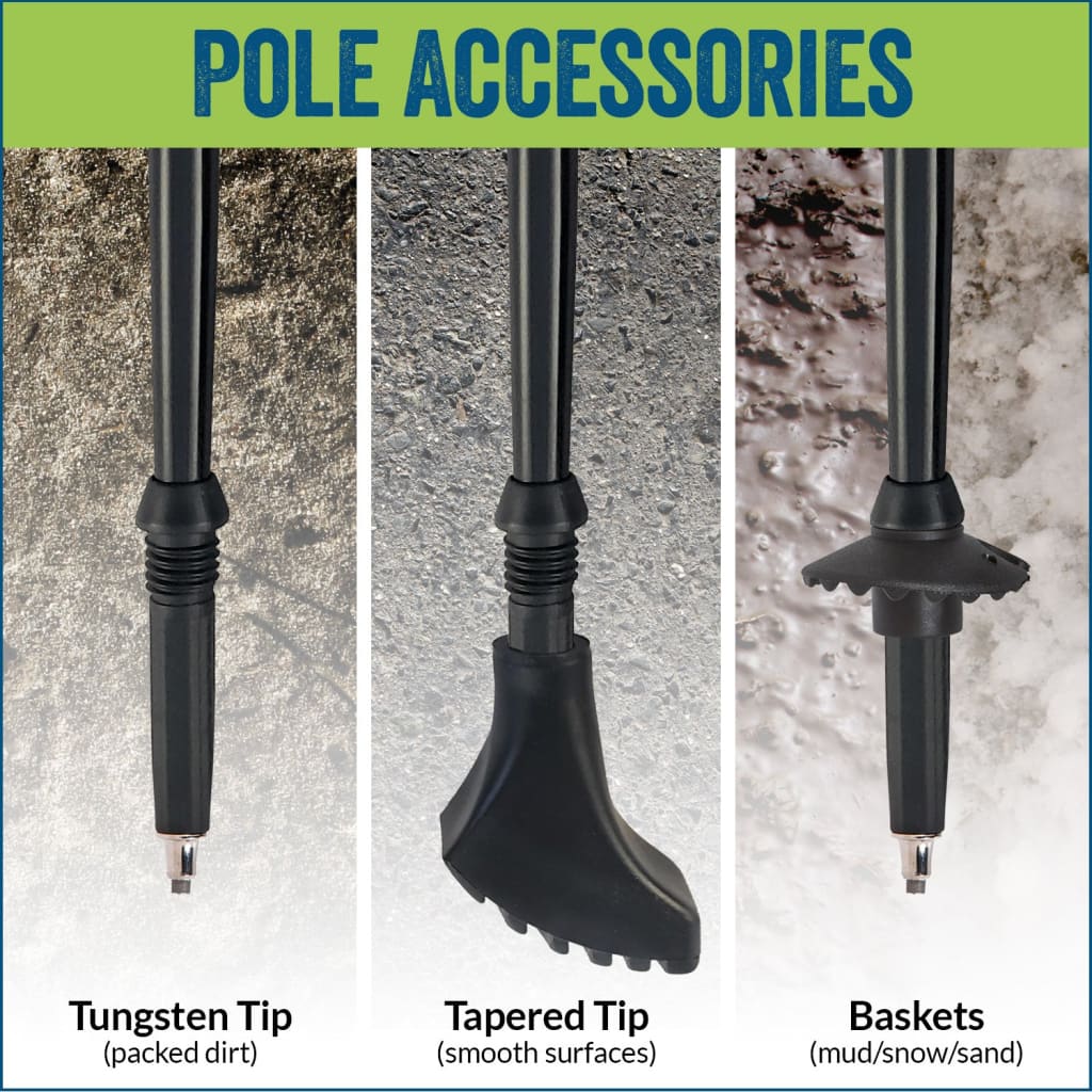 Official Nordic Walking Poles - True Nordic Glove Grip w-flip locks, detachable feet and travel bag - pair - For Heights up to 6β2β - Image 8