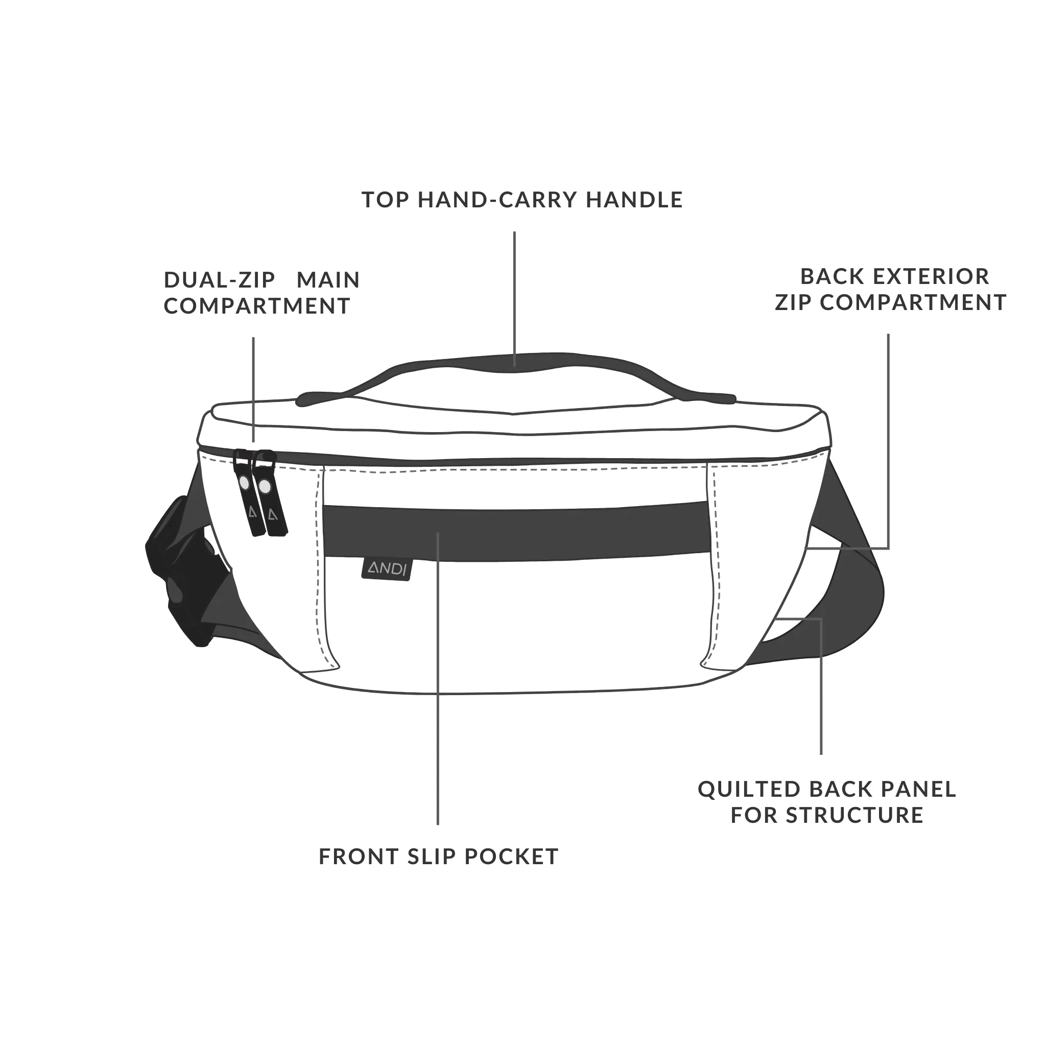 The Bum Bag - Techno Wanderer - Image 5